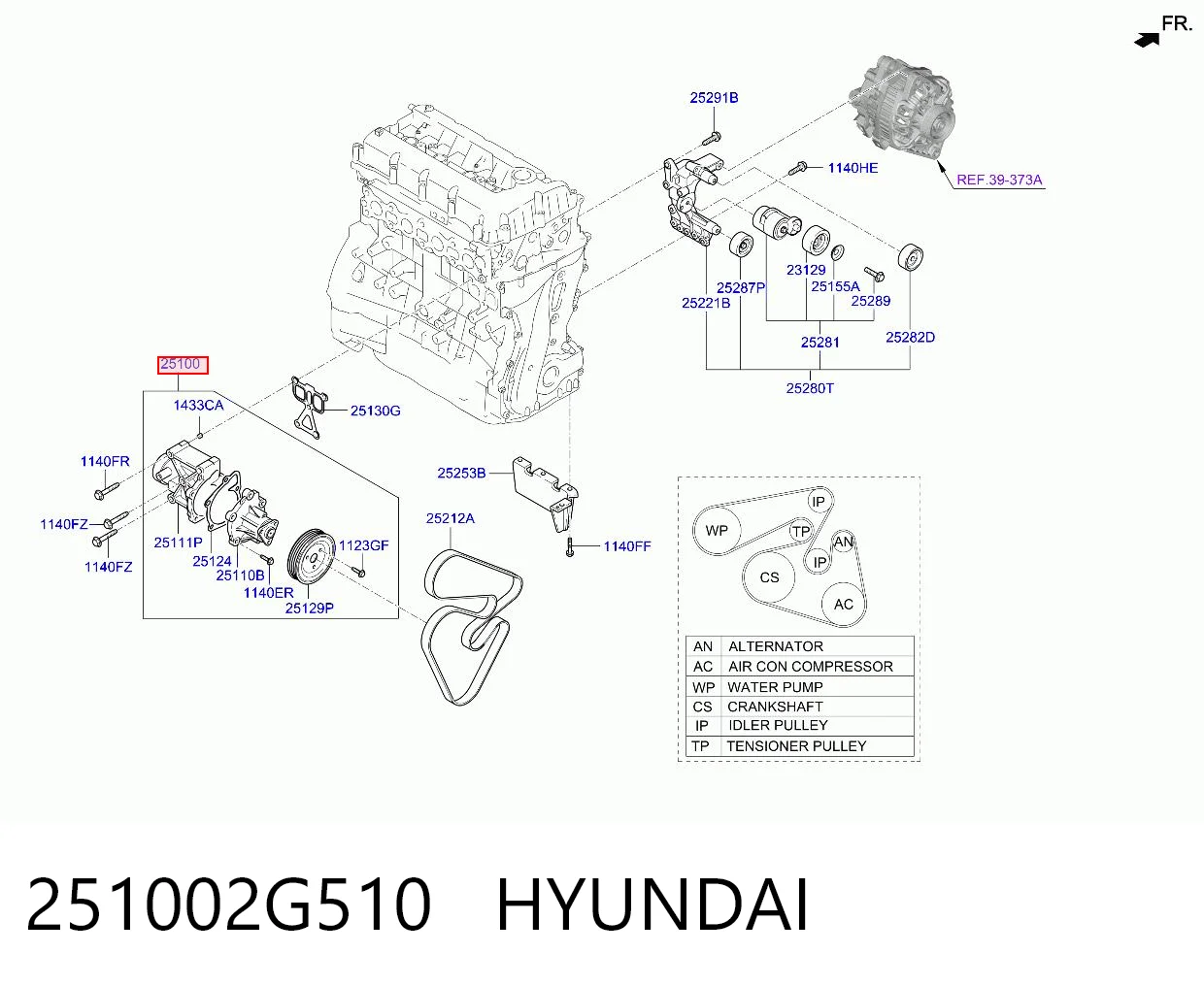 251002G510 Hyundai/Kia Помпа водяна, (насос) охолодження, в зборі з корпусом