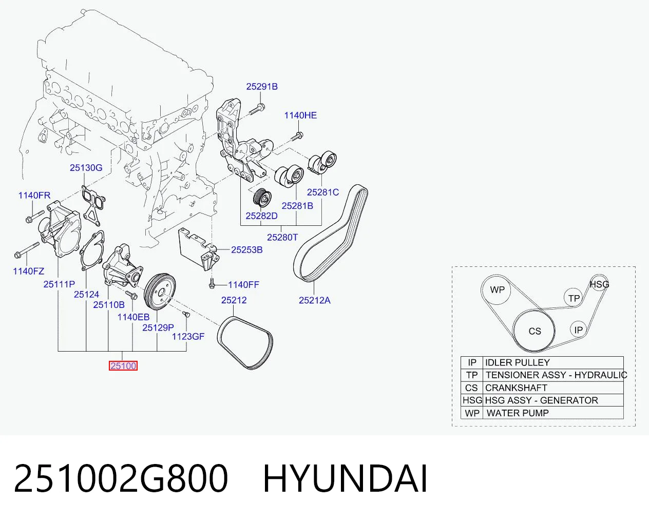 251002G800 Hyundai/Kia Насос охолодження