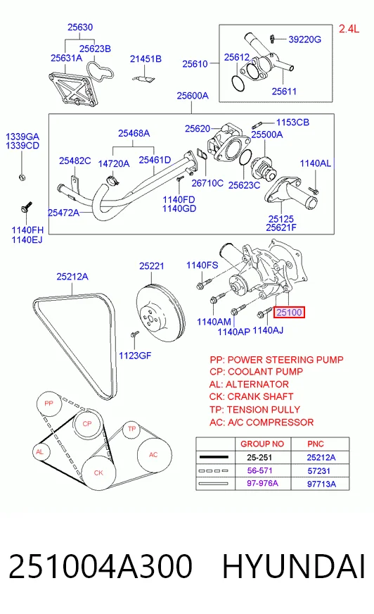 251004A300 Hyundai/Kia Насос охолодження