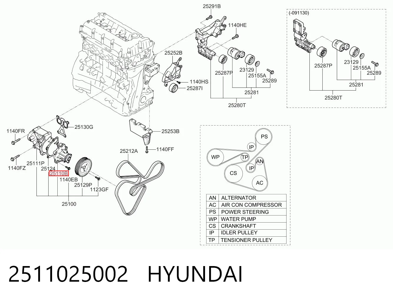 2511025002 Hyundai/Kia Насос охолодження
