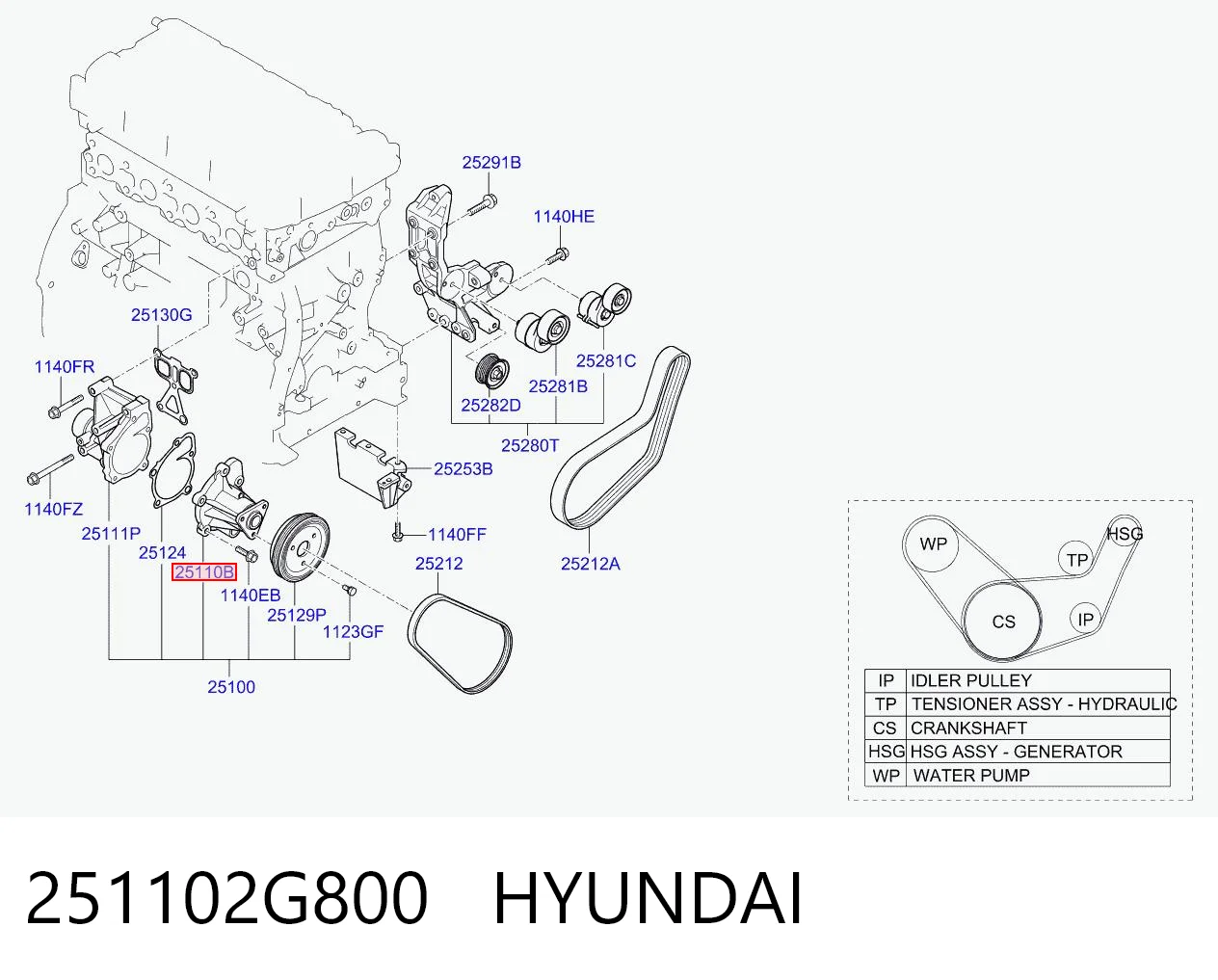 251102G800 Hyundai/Kia Насос охолодження