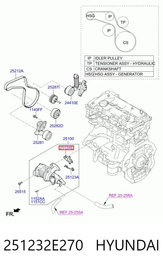 251232E270 Hyundai/Kia 