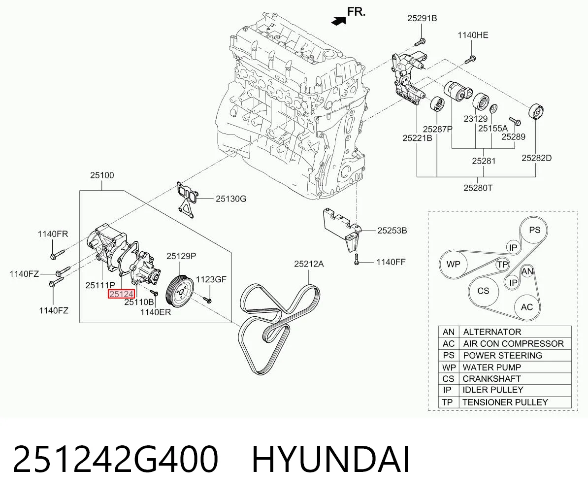 251242G400 Hyundai/Kia Прокладка водяної помпи