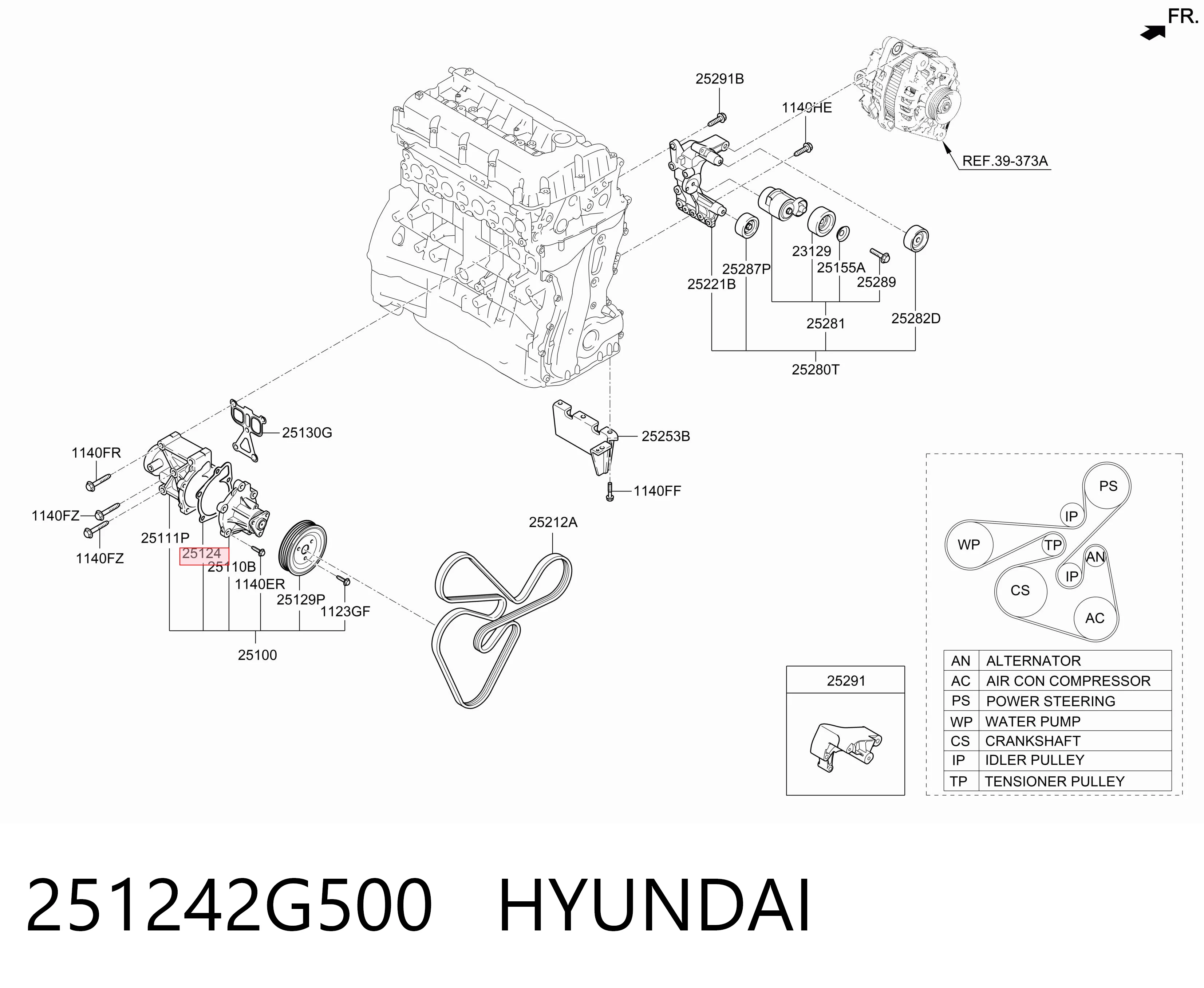 251242G500 Hyundai/Kia Прокладка водяної помпи