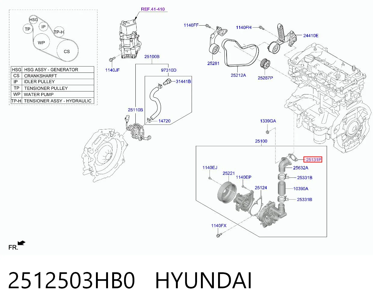 2512503HB0 Hyundai/Kia Прокладка водяної помпи