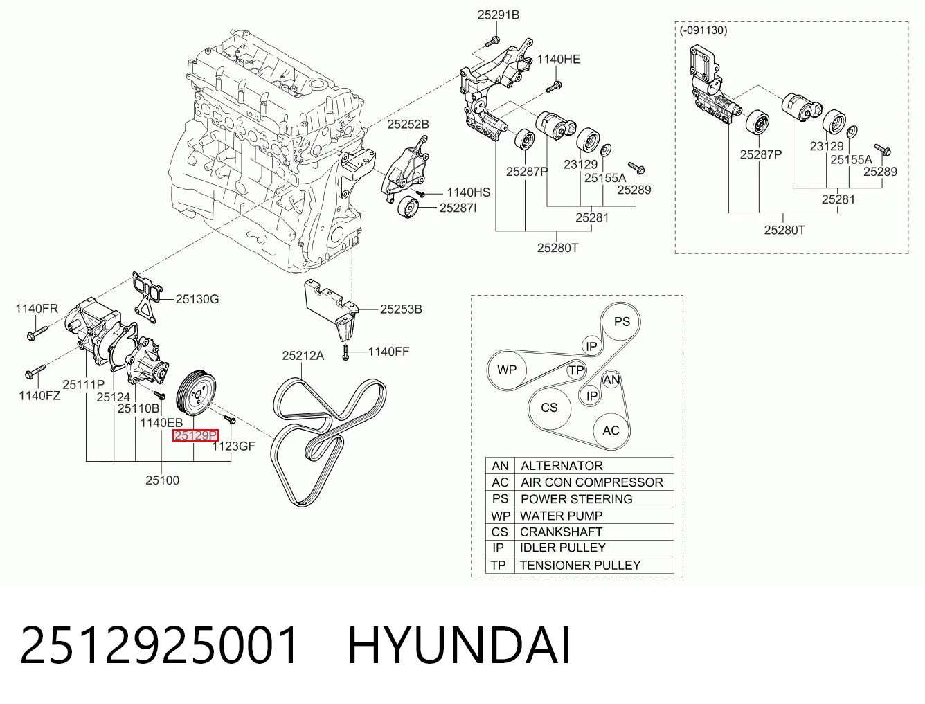 Шків водяного насоса на Hyundai Sonata V NF