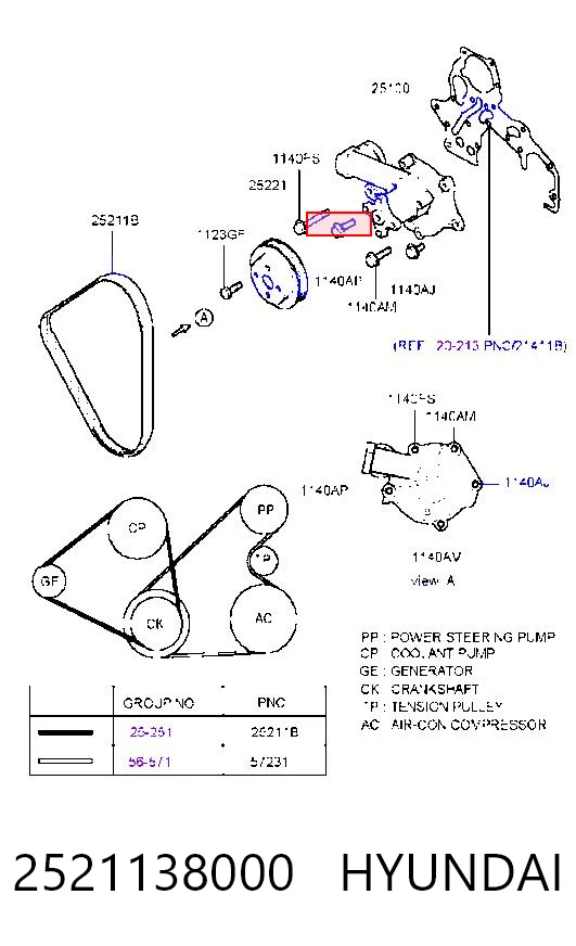 Шків водяного насоса на Hyundai Sonata IV EU4