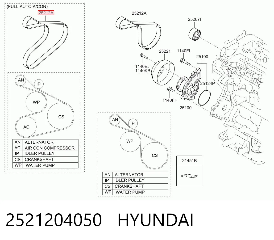 2521204050 Hyundai/Kia Поліклиновий ремінь