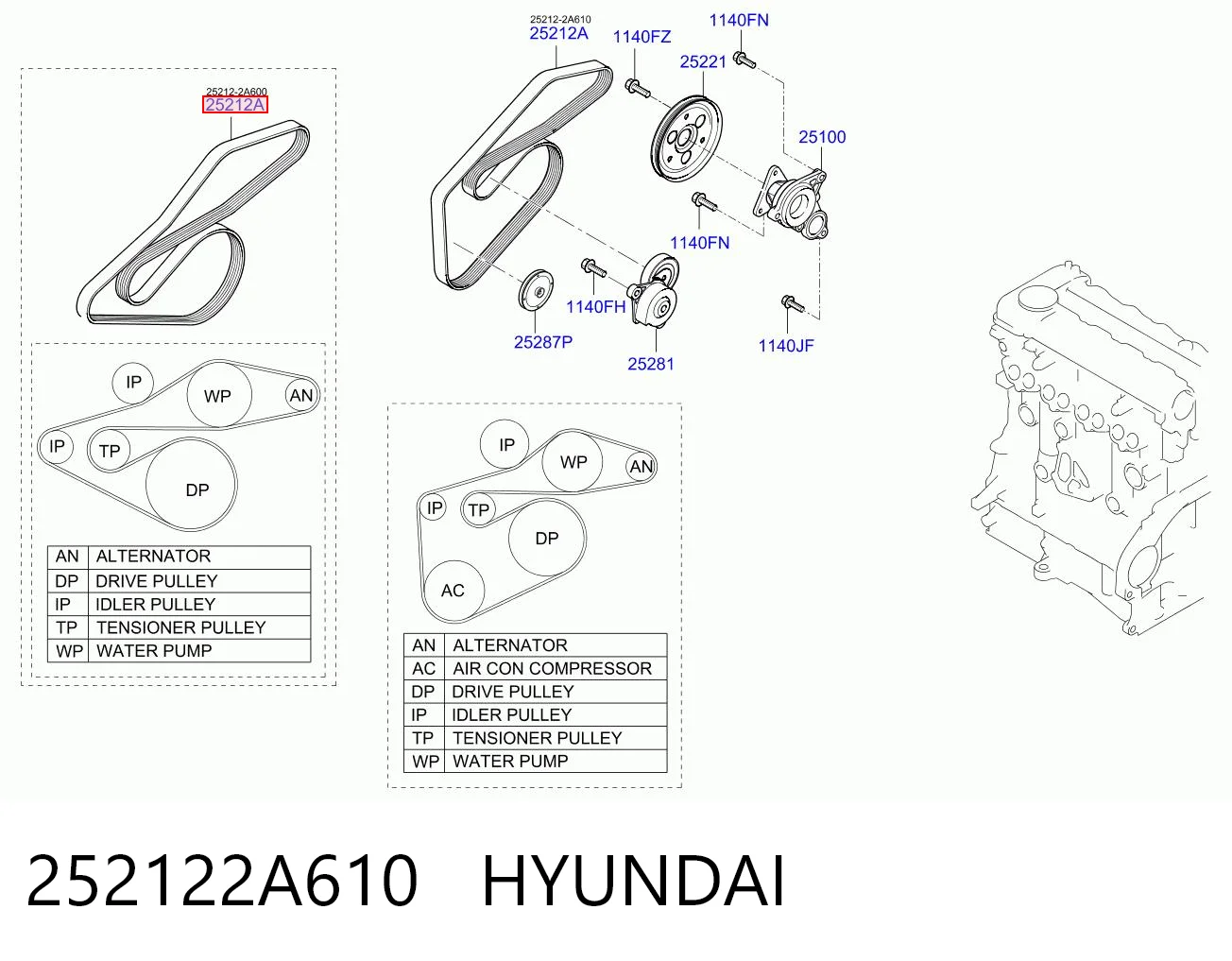 252122A610 Hyundai/Kia Поліклиновий ремінь