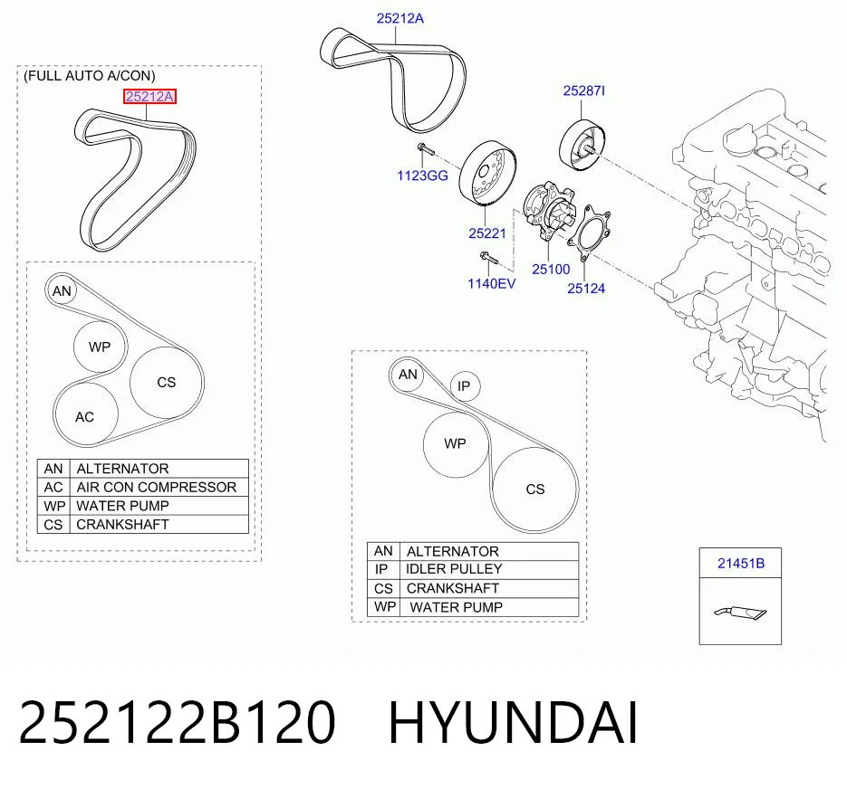 252122B120 Hyundai/Kia Поліклиновий ремінь