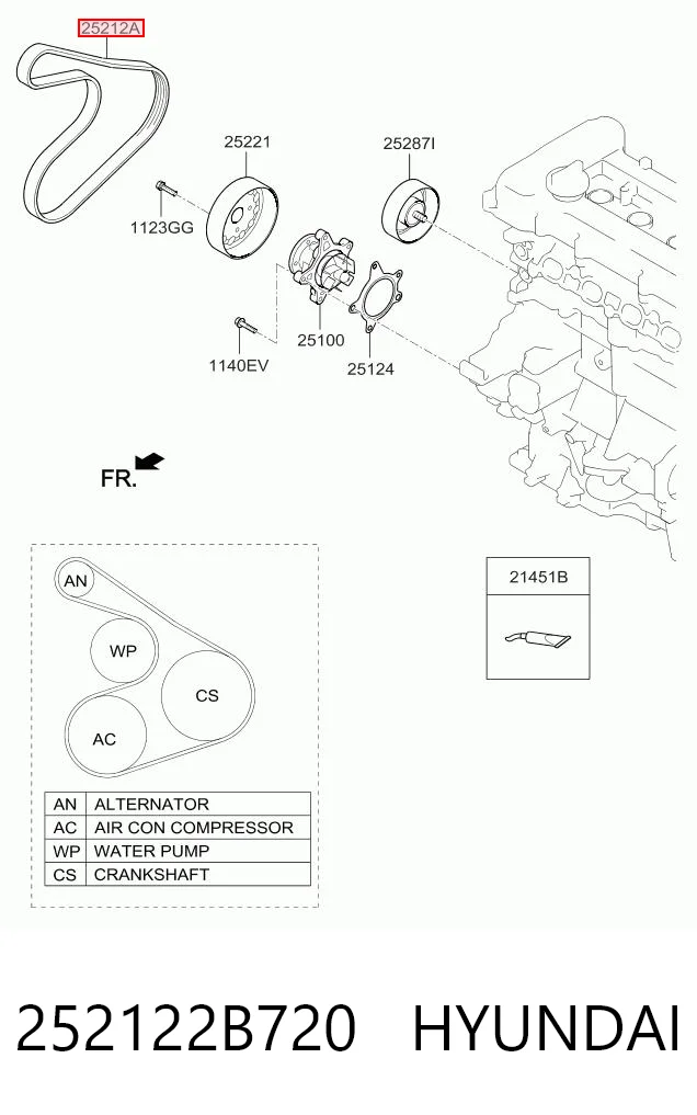 252122B720 Hyundai/Kia Поліклиновий ремінь