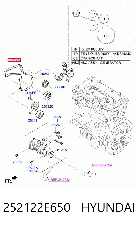 252122E650 Hyundai/Kia Поліклиновий ремінь