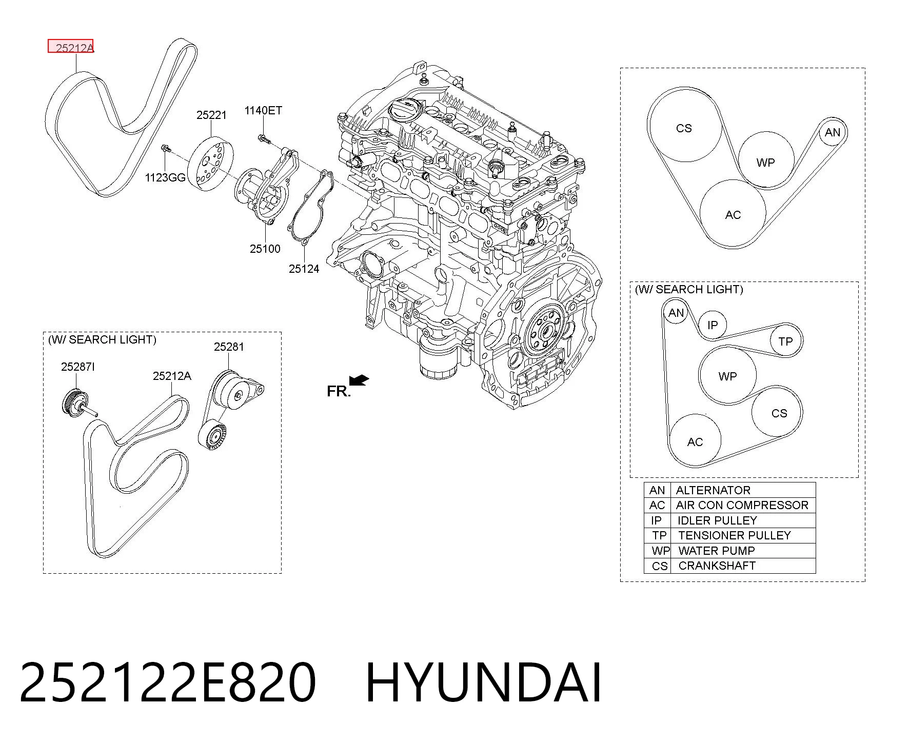 252122E820 Hyundai/Kia Поліклиновий ремінь