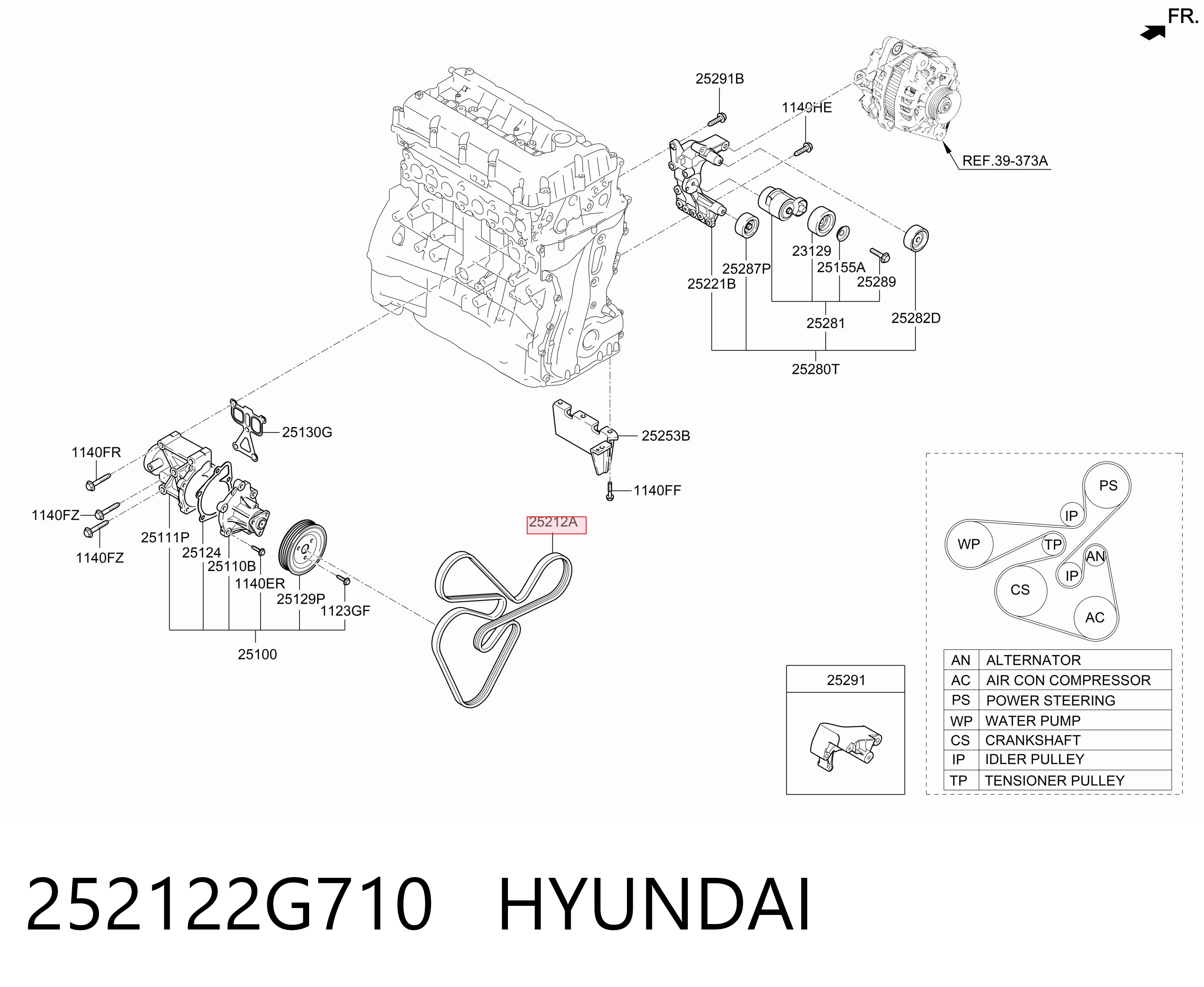252122G710 Hyundai/Kia Поліклиновий ремінь