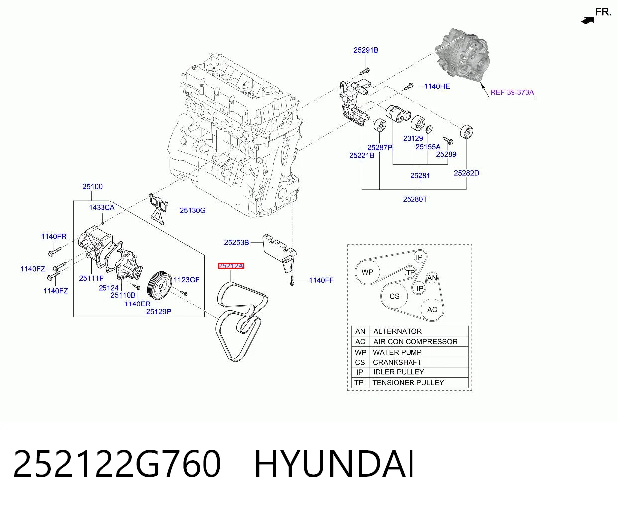 252122G760 Hyundai/Kia Поліклиновий ремінь