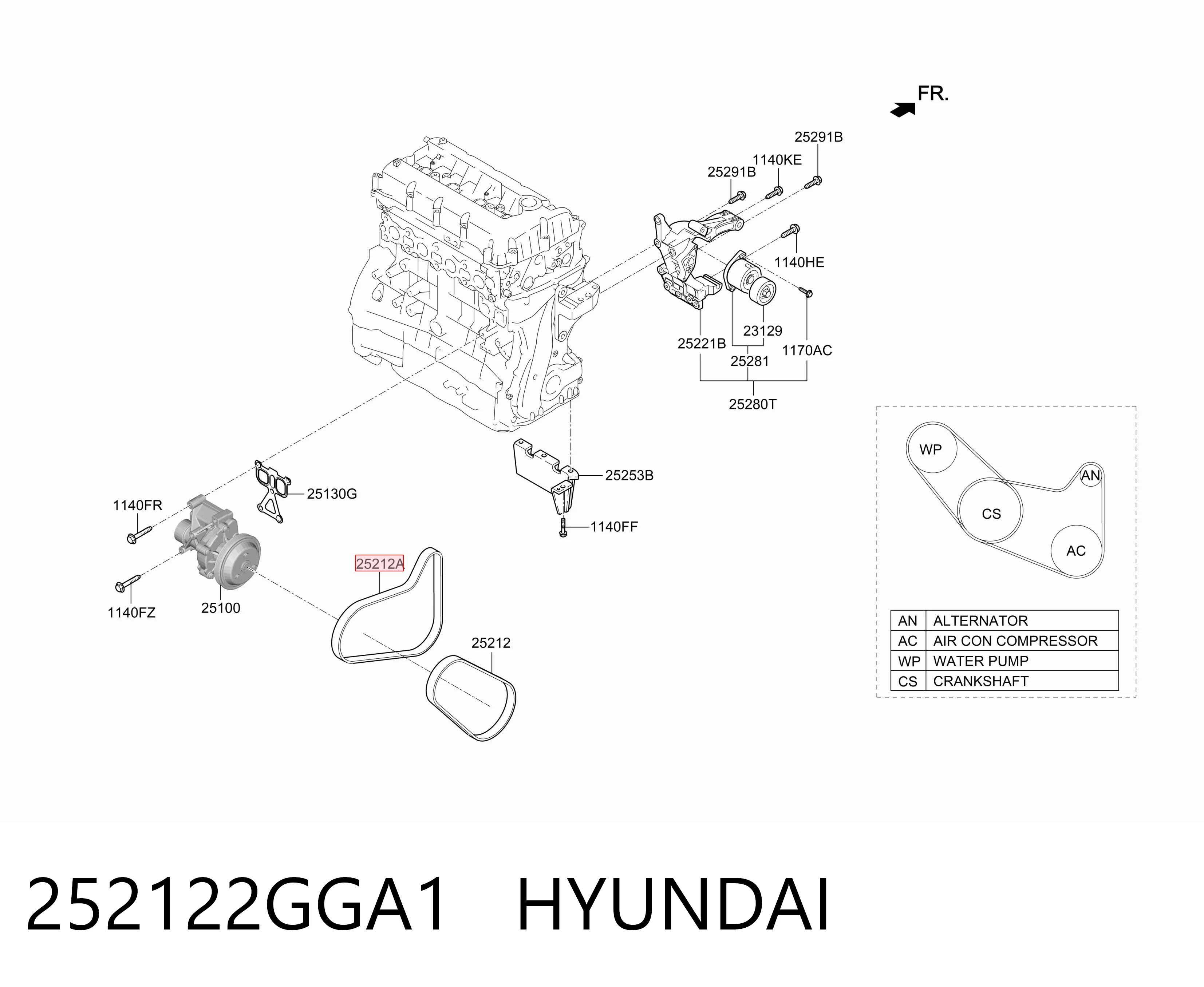252122GGA1 Hyundai/Kia Поліклиновий ремінь