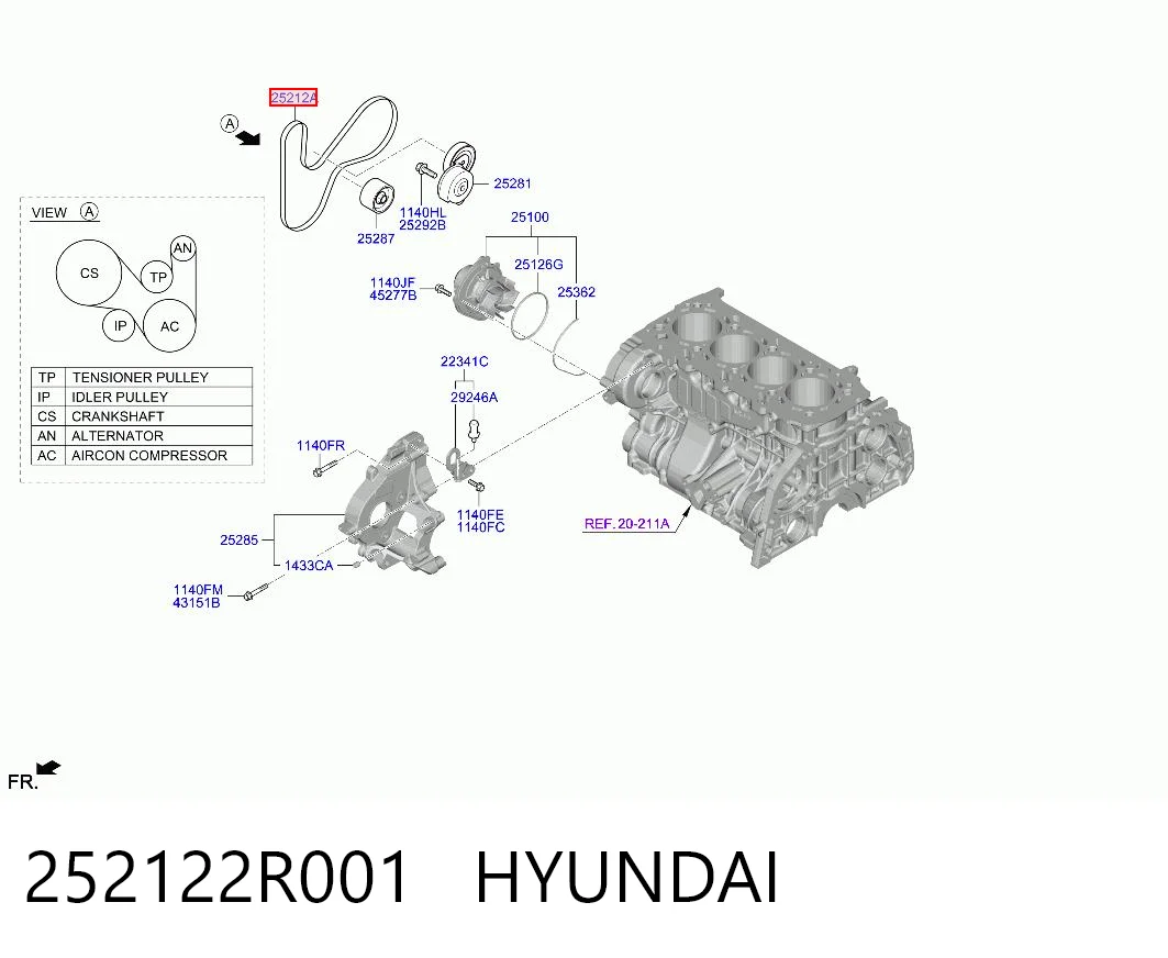 252122R001 Hyundai/Kia Поліклиновий ремінь