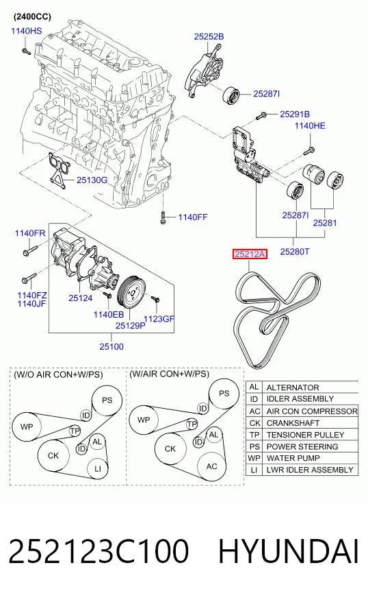 252123C100 Hyundai/Kia Поліклиновий ремінь
