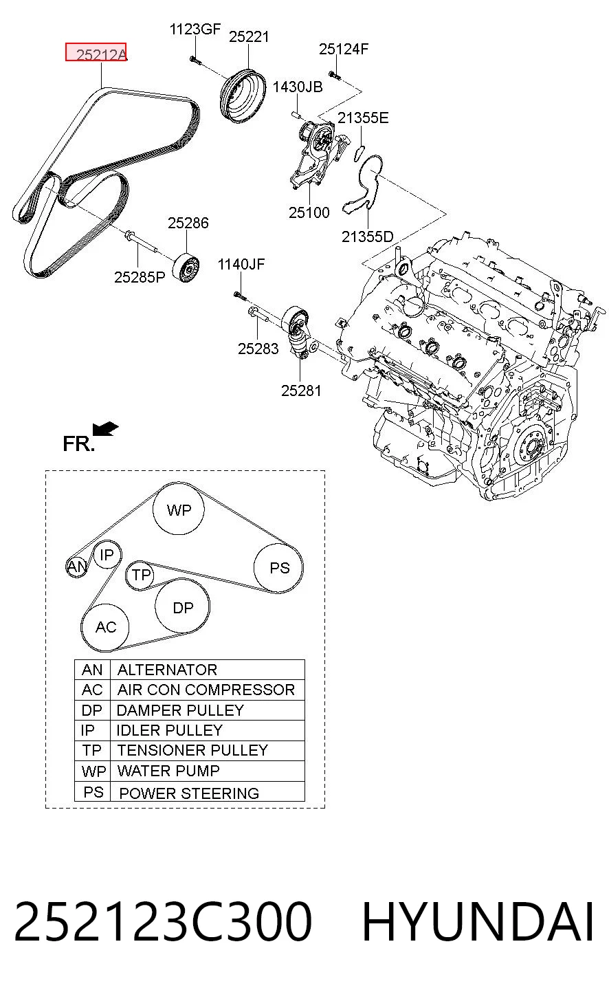 252123C300 Hyundai/Kia Поліклиновий ремінь