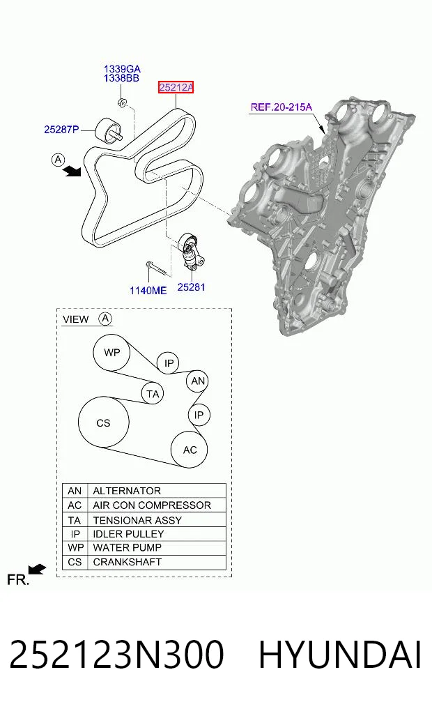 Клиновий ремінь Gates 68411 ціна, від 12.93 USD