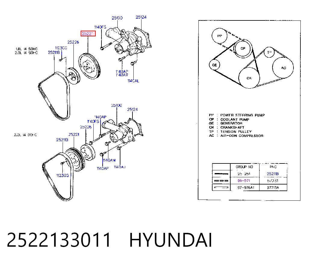 Шків водяного насоса на Hyundai Sonata III 