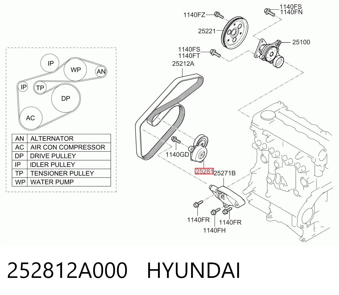 252812A000 Hyundai/Kia Натяжна планка поліклинового ременя