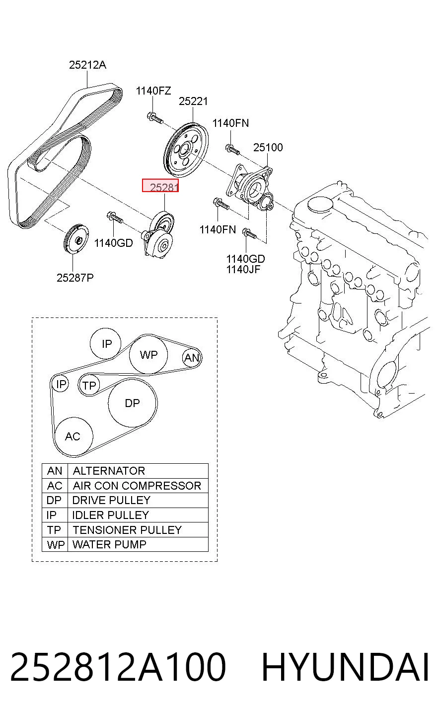 252812A100 Hyundai/Kia Натяжна планка поліклинового ременя
