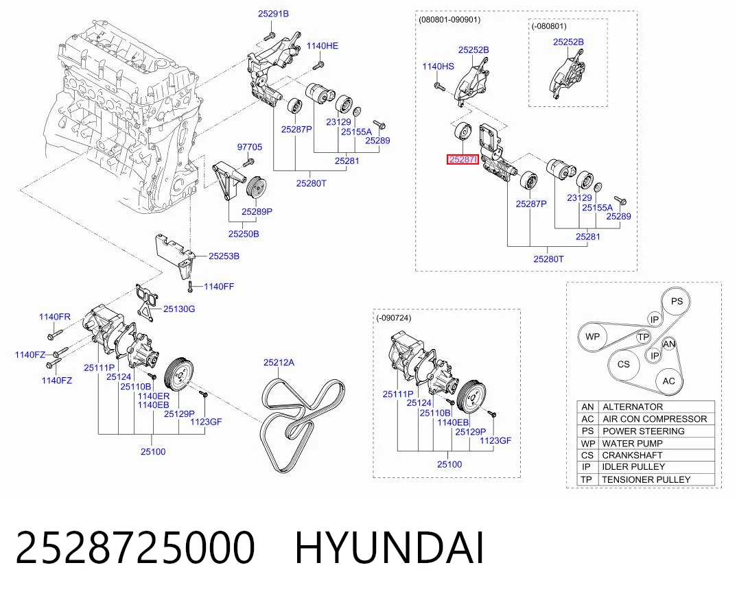 2528725000 Hyundai/Kia Ролик приводного ременя, паразитний