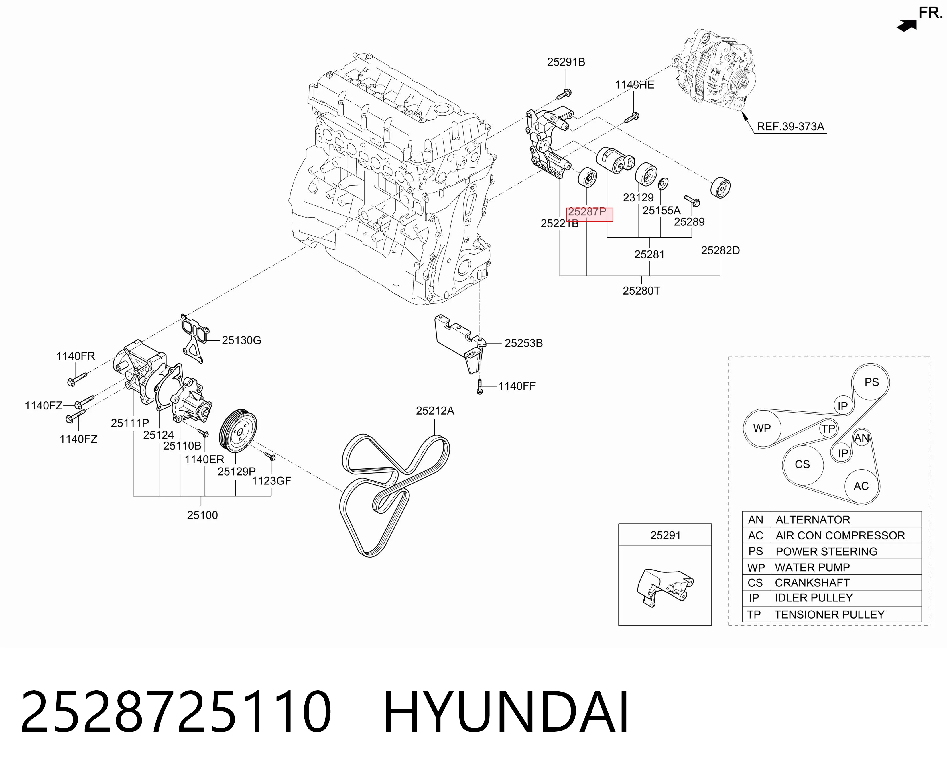 2528725110 Hyundai/Kia Ролик приводного ременя, паразитний
