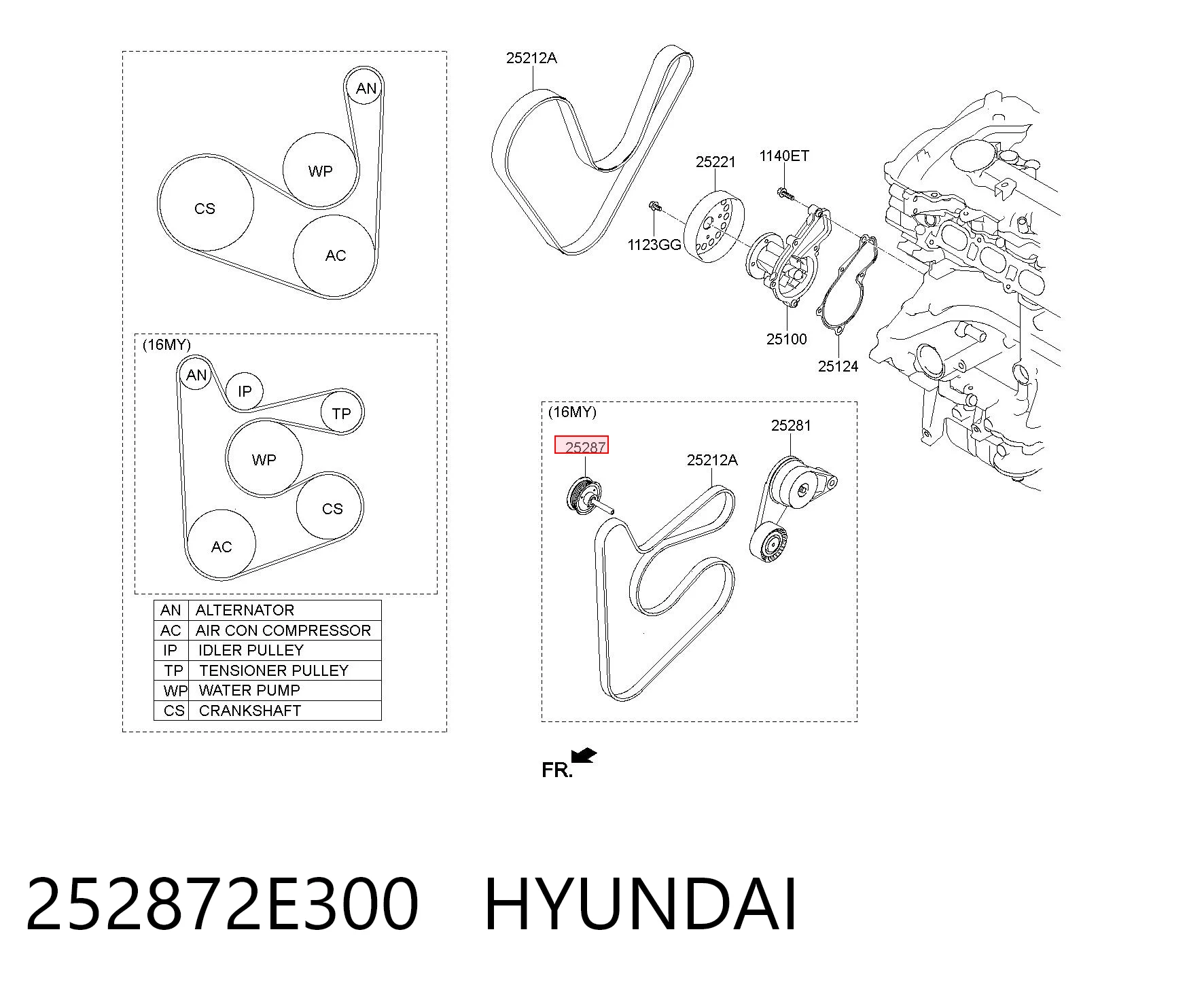 252872E300 Hyundai/Kia Ролик натяжителя ременя агрегатів
