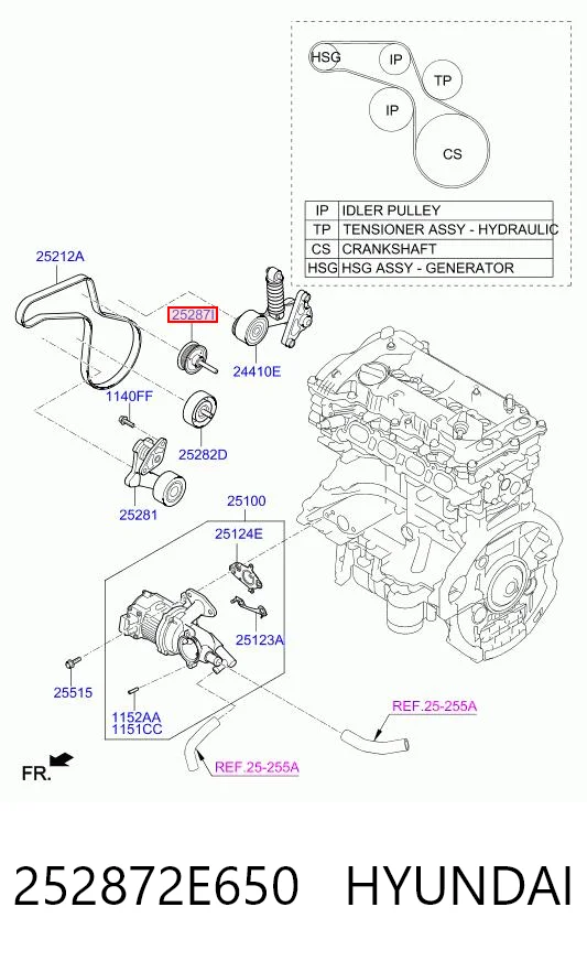 252872E650 Hyundai/Kia Ролик приводного ременя, паразитний