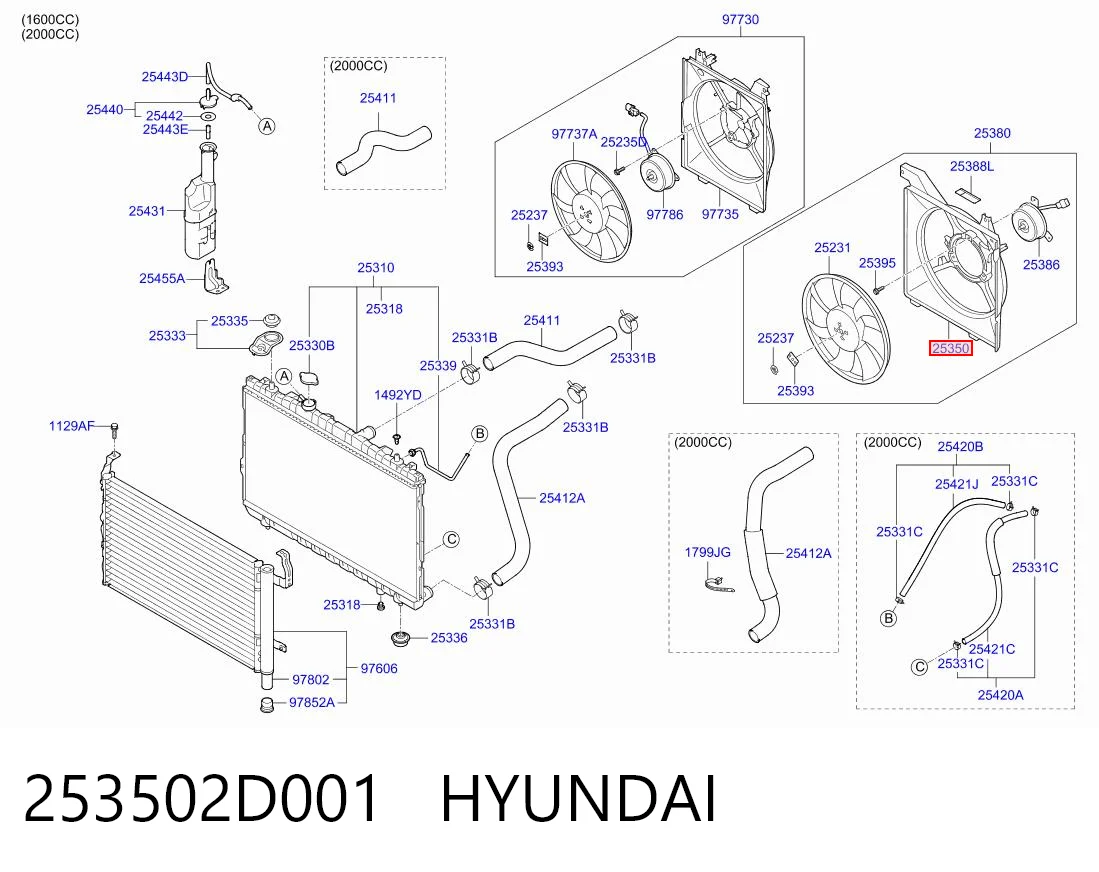 Облицювання рамки радіатора на Hyundai Coupe II GK