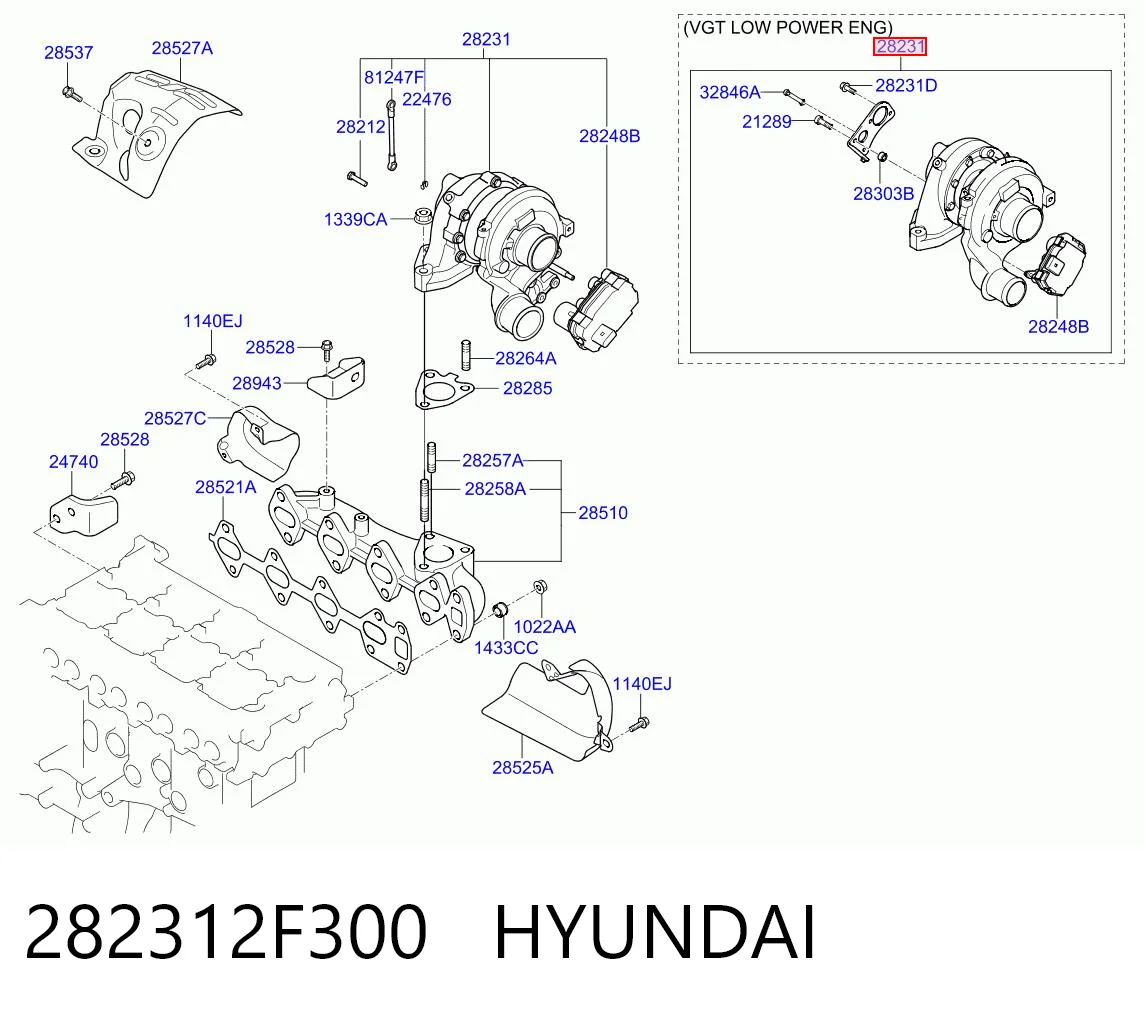 Турбонаддув на KIA Sportage III SL