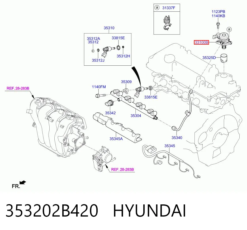 Насос паливний високого тиску (ПНВТ) на Hyundai Tucson III TL