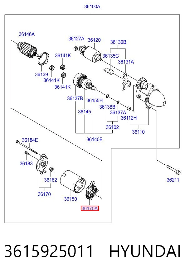 SBH1039S ASR Щеткодеpжатель стартера