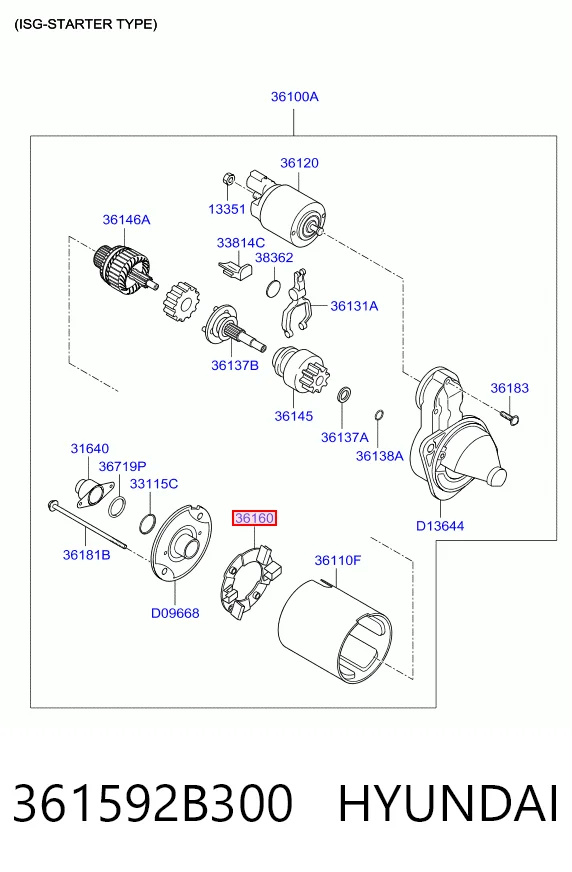  Щітка стартера Hyundai I30 