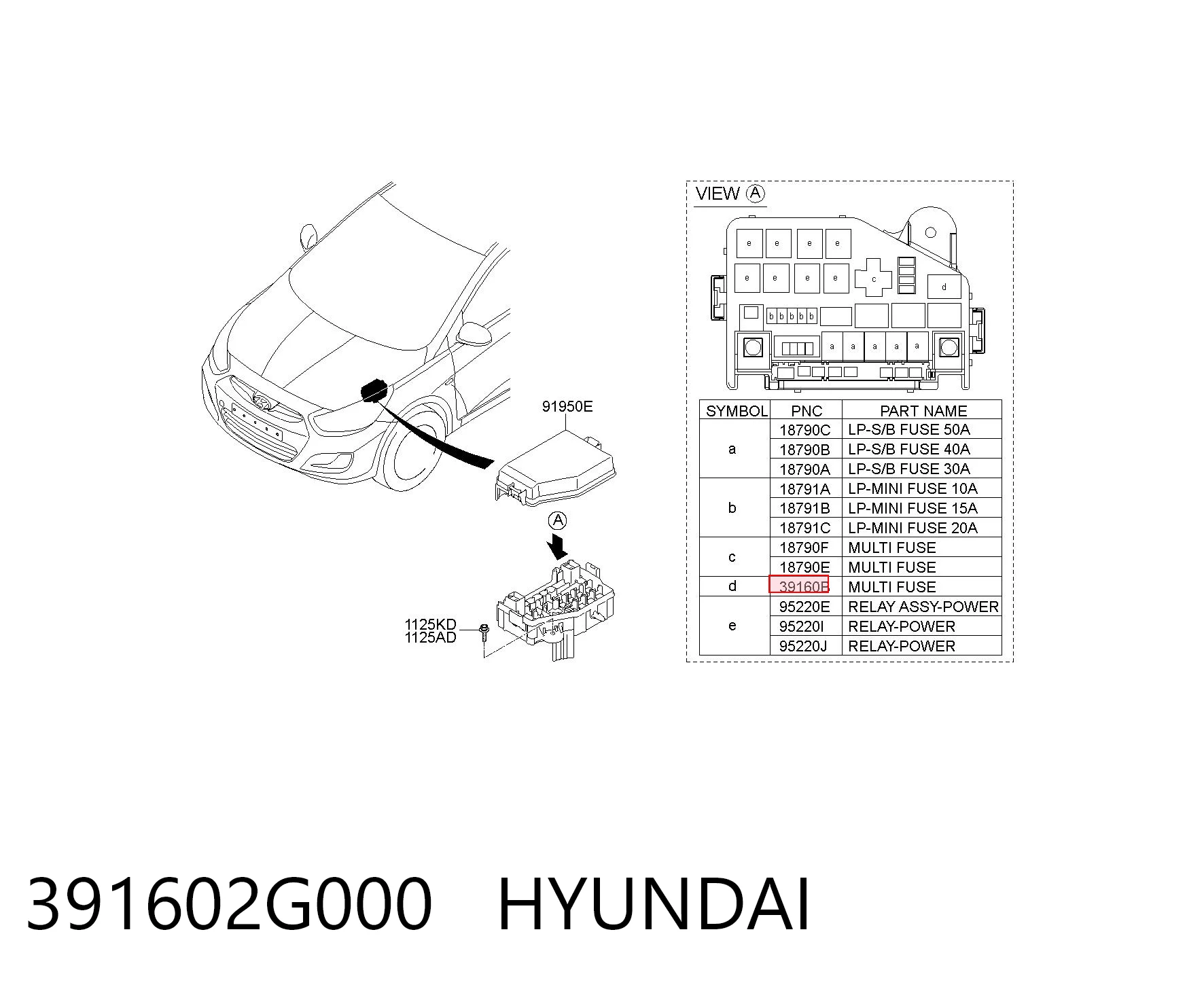 391602G000 Hyundai/Kia Реле електричне багатофункціональне