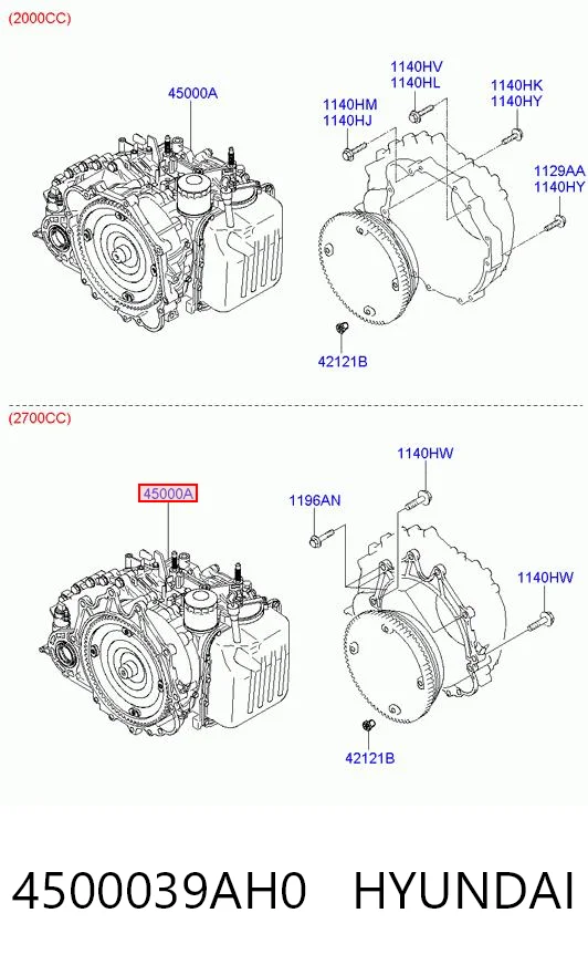 Автоматична коробка передач на KIA Sportage II JE