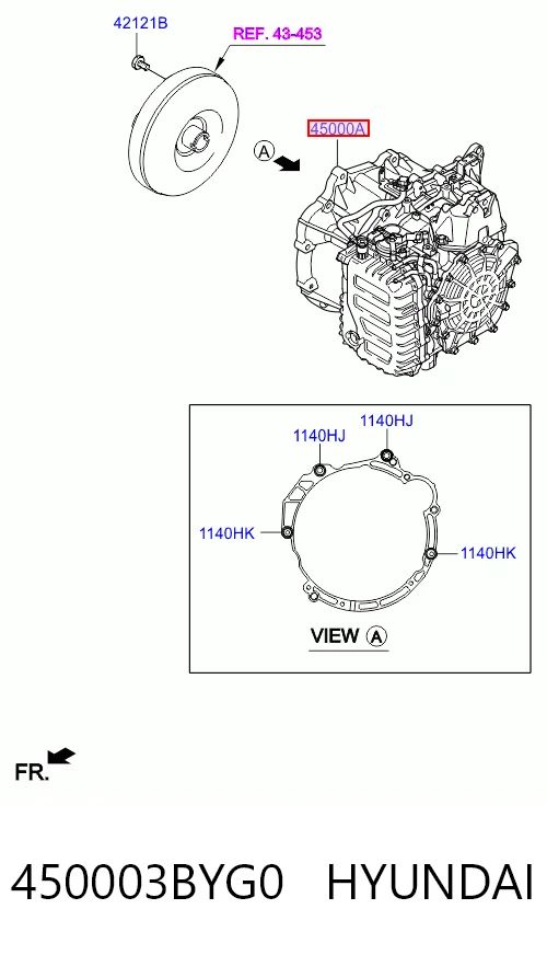 Автоматична коробка передач на Hyundai Sonata VII LF