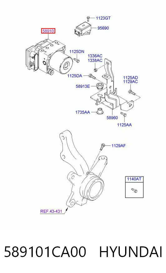 Блоки ABS Hyundai Getz 