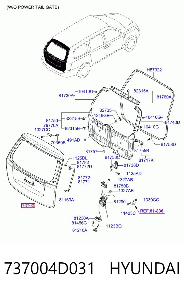 Треті двері на KIA Carnival III VQ