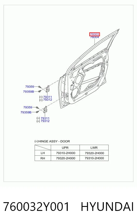 Двері передні, ліві Hyundai Tucson II позашляховик (TM) (2010 - 2015) ціна, від 253.39 USD