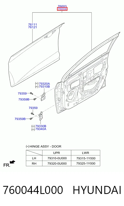 Двері передні, праві Chrysler 760041R300 ціна, від 421.24 USD