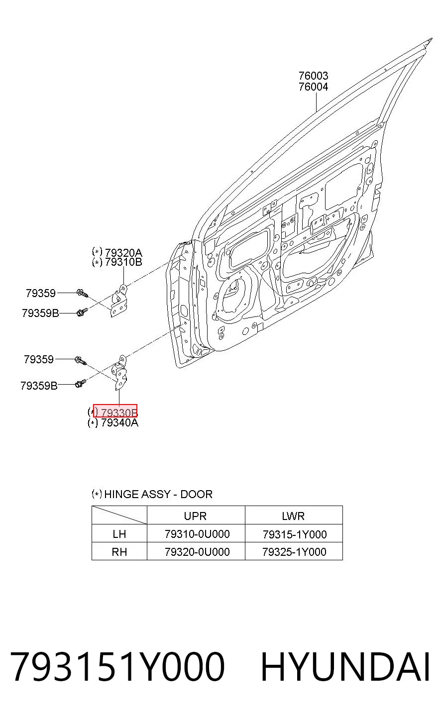 793151Y000 Hyundai/Kia Петля передніх дверей, лівою