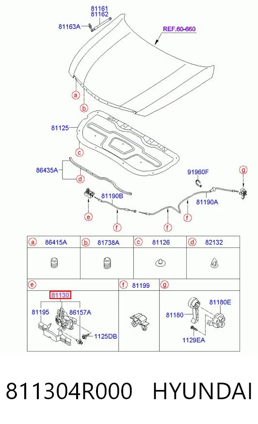 811304R000 Hyundai/Kia Запор капота (замок і привід замка капота)
