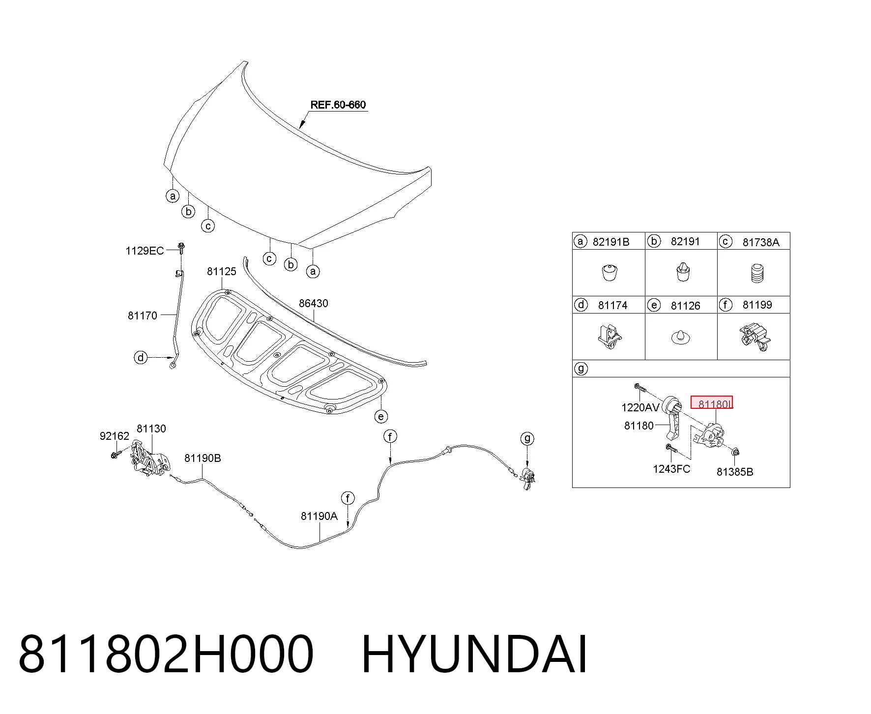 811802H000 Hyundai/Kia Кронштейн ручки відкривання капота