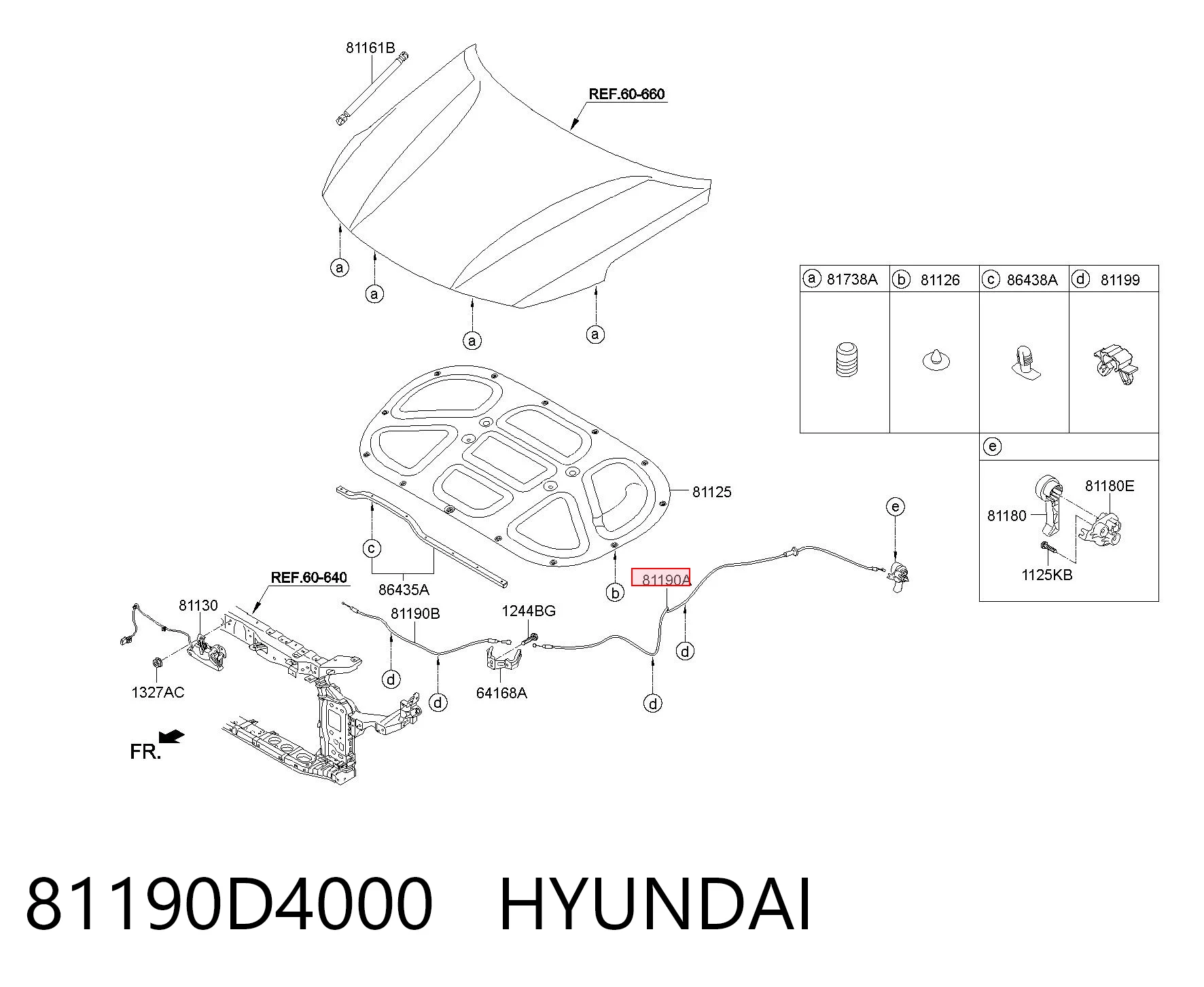 Трос відкриття капота Hyundai I30 хетчбек (GDH) (2012 - 2016) ціна, від 7.23 USD