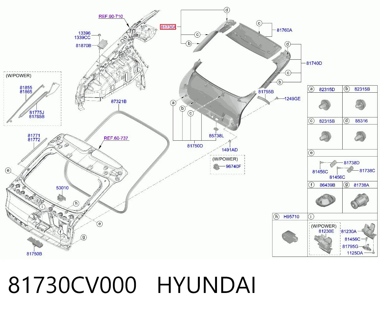 81730CV000 Hyundai/Kia Пластик п'ятих дверей