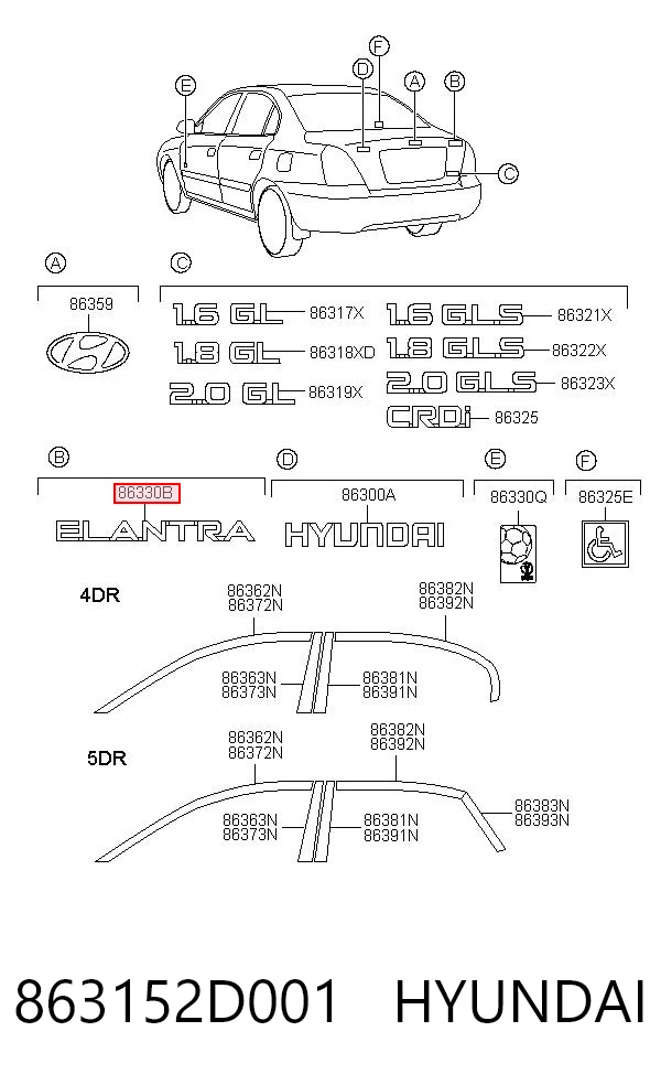 863152D001 Hyundai/Kia