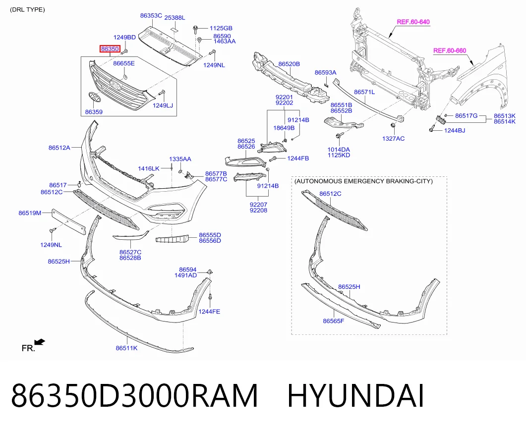 Решітка радіатора на Hyundai Tucson III TL